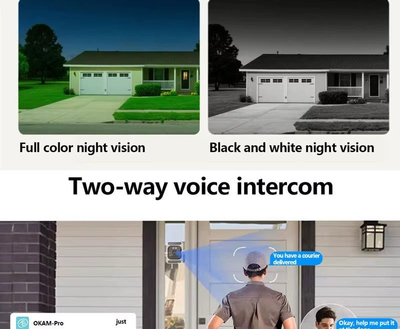 WiFi Duel Band Mini Security Camera with Night Vision & Motion Detection