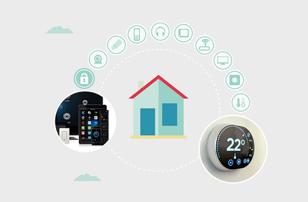 Home Automation Products