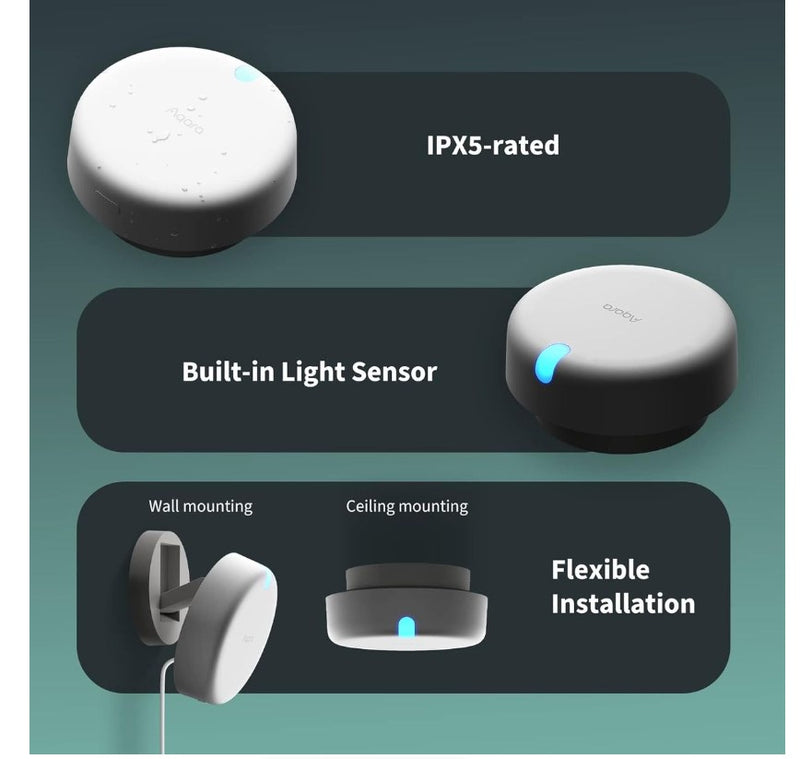 Aqara FP2 Presence Sensor FP2