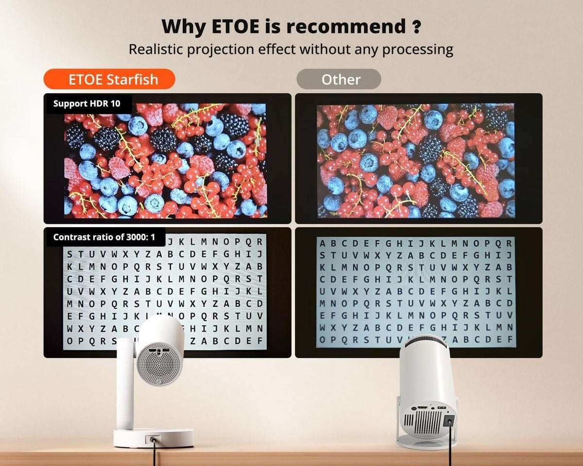 ETOE Starfish Android TV LED Bedroom Projector