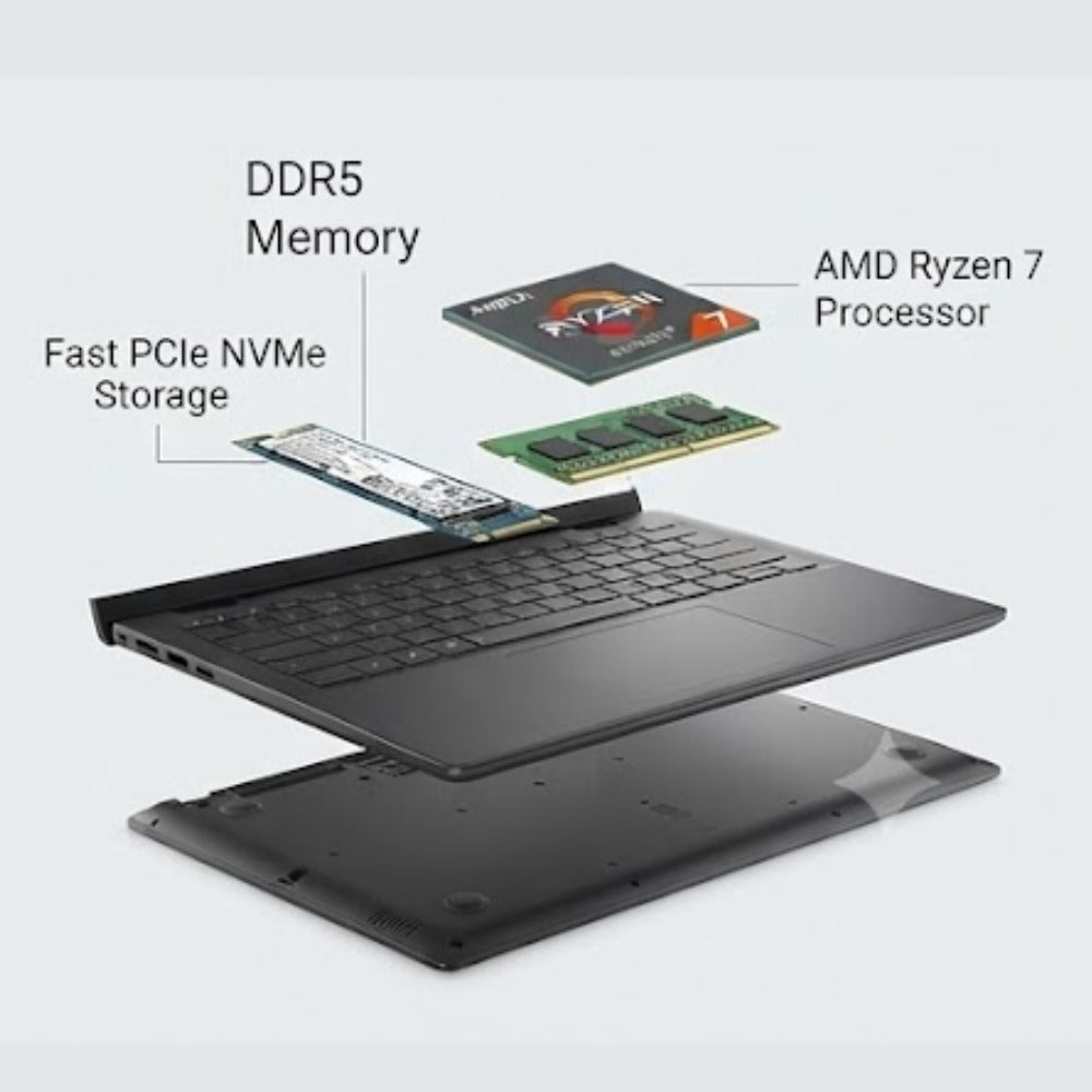 Dell Pro 14 Essential PV14255 AMD AI 7 Laptop, 16GB DDR5 RAM, 1TB PCIe NVMe