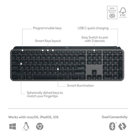 Logitech MX Keys S Low Profile Keyboard
