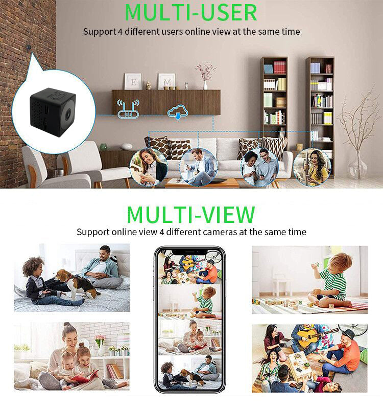WiFi camera