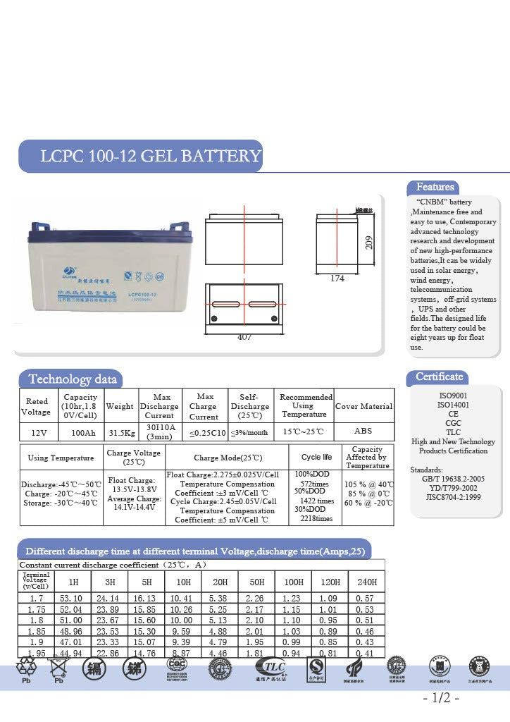 Inverter batteries for sale, deep cycle battery