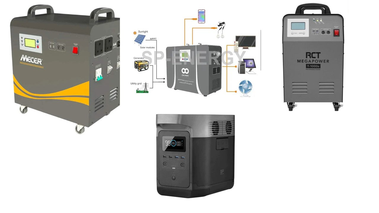 What size inverter do I need?